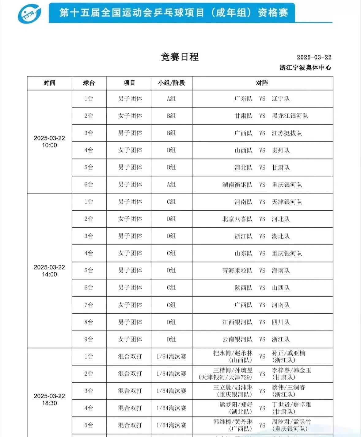 详细阅读:今日乒乓球比赛直插时间表(今日乒乓球比赛直播时间按排表) 今日乒乓球比赛直插时间表(今日乒乓球比赛直播时间按排表)